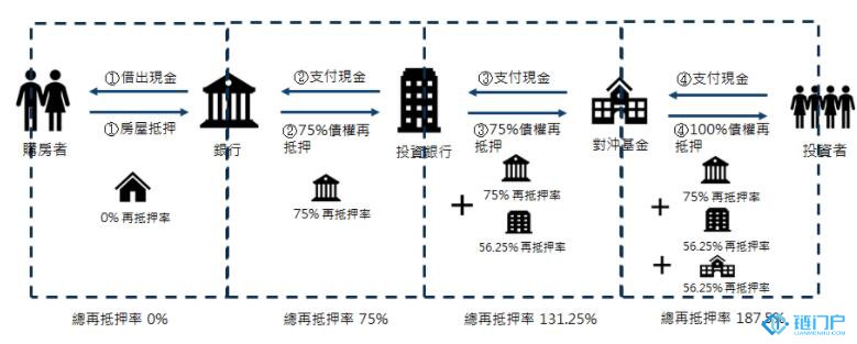 &#31859;&#20848;&#24179;&#21488;&#45;&#31859;&#20848;&#77;&#73;&#76;&#65;&#78;&#40;&#20013;&#22269;&#41;