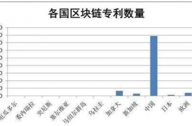 &#31859;&#20848;&#24179;&#21488;&#45;&#31859;&#20848;&#77;&#73;&#76;&#65;&#78;&#40;&#20013;&#22269;&#41;