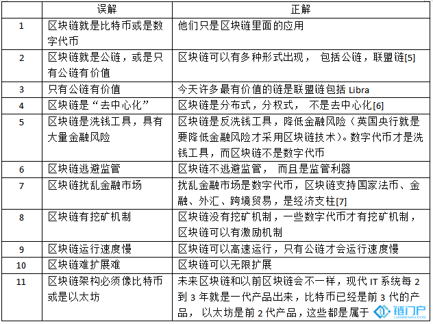 &#31859;&#20848;&#24179;&#21488;&#45;&#31859;&#20848;&#77;&#73;&#76;&#65;&#78;&#40;&#20013;&#22269;&#41;