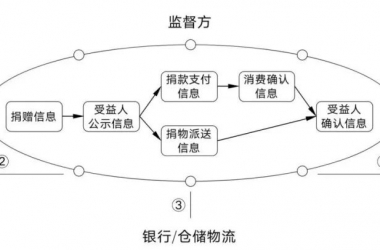 &#31859;&#20848;&#24179;&#21488;&#45;&#31859;&#20848;&#77;&#73;&#76;&#65;&#78;&#40;&#20013;&#22269;&#41;