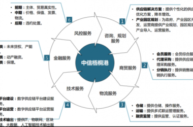 &#31859;&#20848;&#24179;&#21488;&#45;&#31859;&#20848;&#77;&#73;&#76;&#65;&#78;&#40;&#20013;&#22269;&#41;