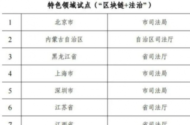 &#31859;&#20848;&#24179;&#21488;&#45;&#31859;&#20848;&#77;&#73;&#76;&#65;&#78;&#40;&#20013;&#22269;&#41;
