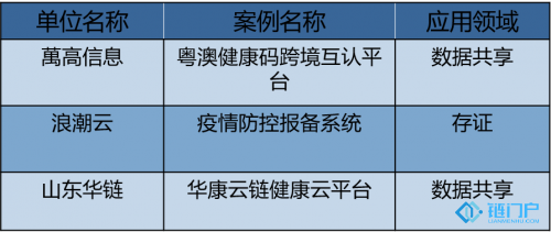 &#31859;&#20848;&#24179;&#21488;&#45;&#31859;&#20848;&#77;&#73;&#76;&#65;&#78;&#40;&#20013;&#22269;&#41;