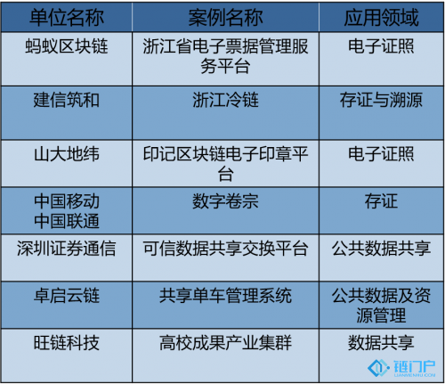 &#31859;&#20848;&#24179;&#21488;&#45;&#31859;&#20848;&#77;&#73;&#76;&#65;&#78;&#40;&#20013;&#22269;&#41;