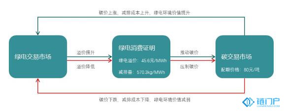&#31859;&#20848;&#24179;&#21488;&#45;&#31859;&#20848;&#77;&#73;&#76;&#65;&#78;&#40;&#20013;&#22269;&#41;
