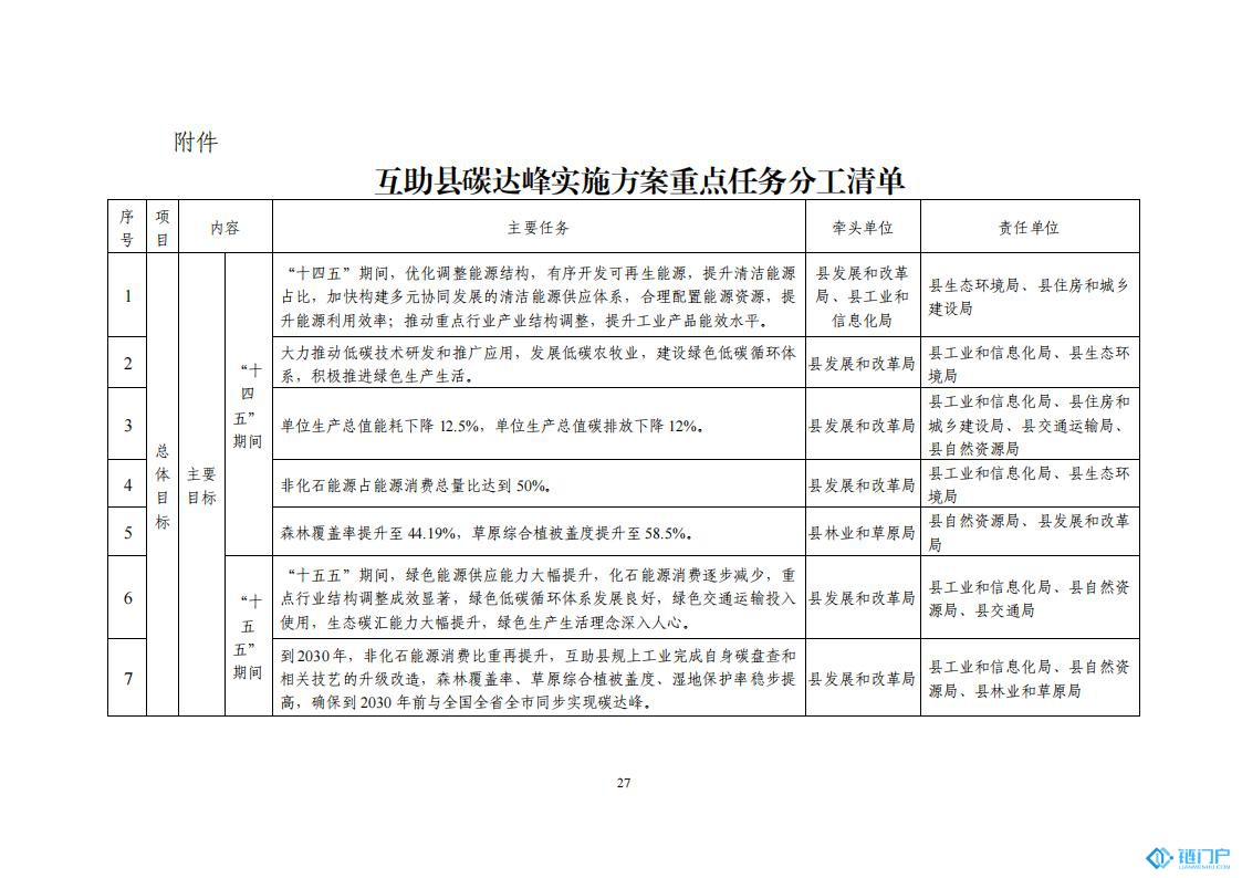 &#31859;&#20848;&#24179;&#21488;&#45;&#31859;&#20848;&#77;&#73;&#76;&#65;&#78;&#40;&#20013;&#22269;&#41;
