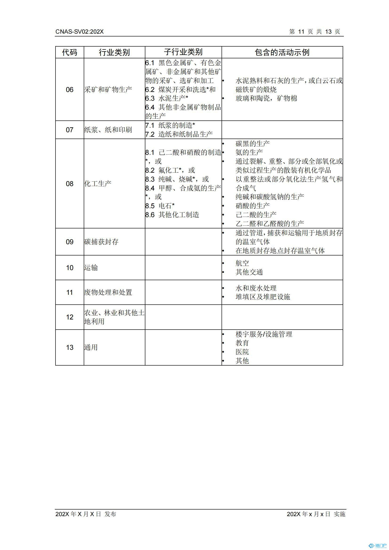 &#31859;&#20848;&#24179;&#21488;&#45;&#31859;&#20848;&#77;&#73;&#76;&#65;&#78;&#40;&#20013;&#22269;&#41;