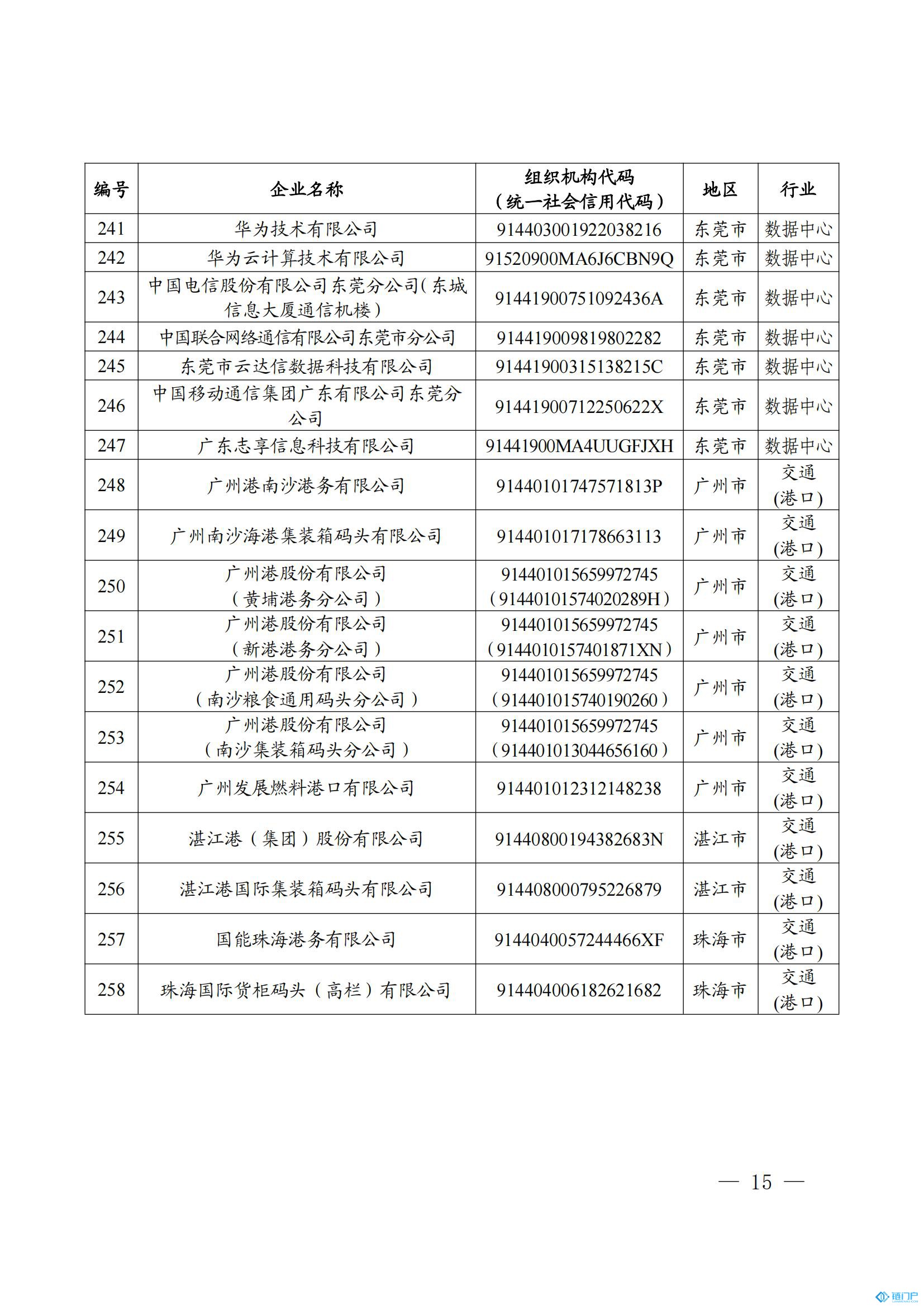 &#31859;&#20848;&#24179;&#21488;&#45;&#31859;&#20848;&#77;&#73;&#76;&#65;&#78;&#40;&#20013;&#22269;&#41;
