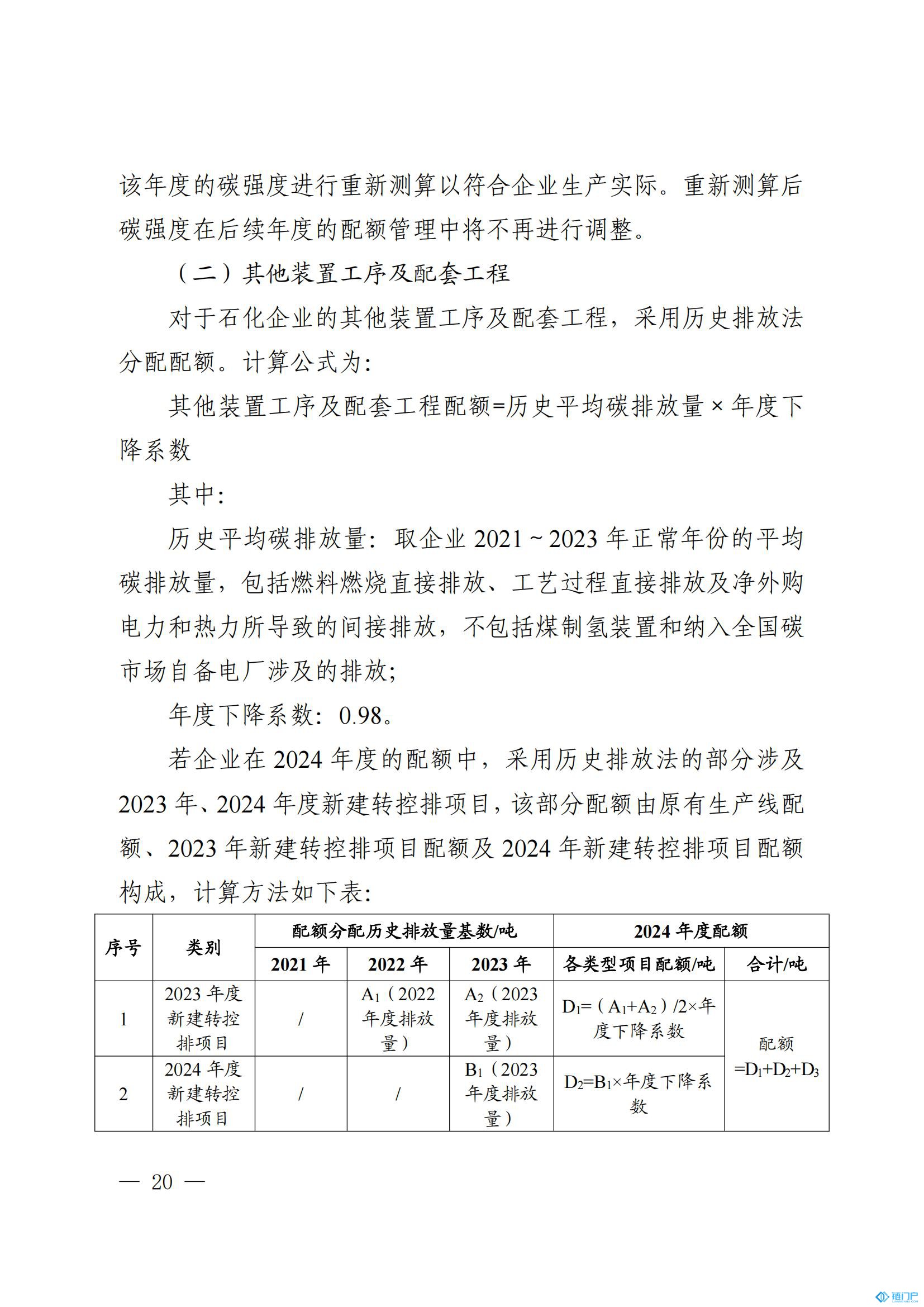 &#31859;&#20848;&#24179;&#21488;&#45;&#31859;&#20848;&#77;&#73;&#76;&#65;&#78;&#40;&#20013;&#22269;&#41;