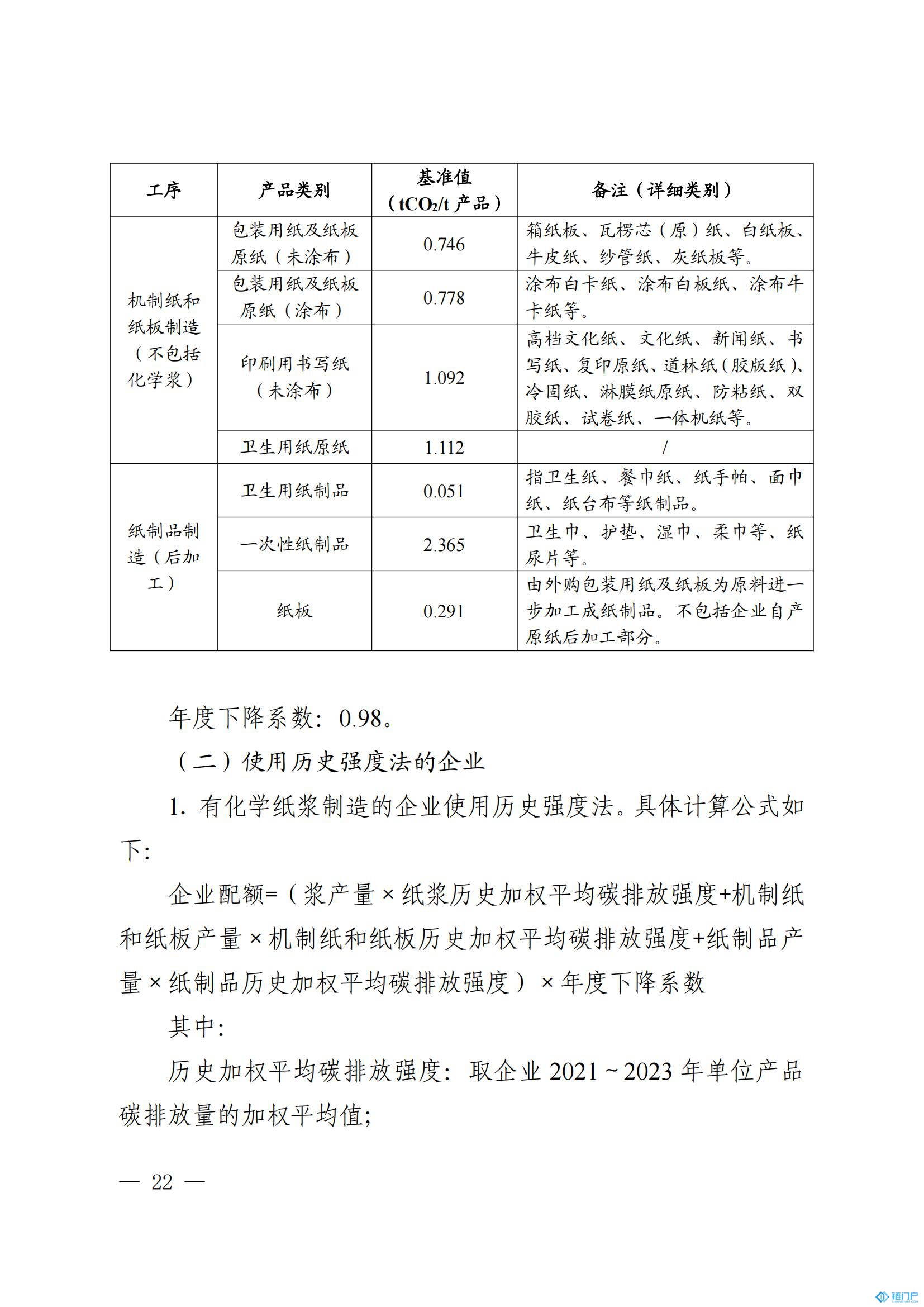 &#31859;&#20848;&#24179;&#21488;&#45;&#31859;&#20848;&#77;&#73;&#76;&#65;&#78;&#40;&#20013;&#22269;&#41;
