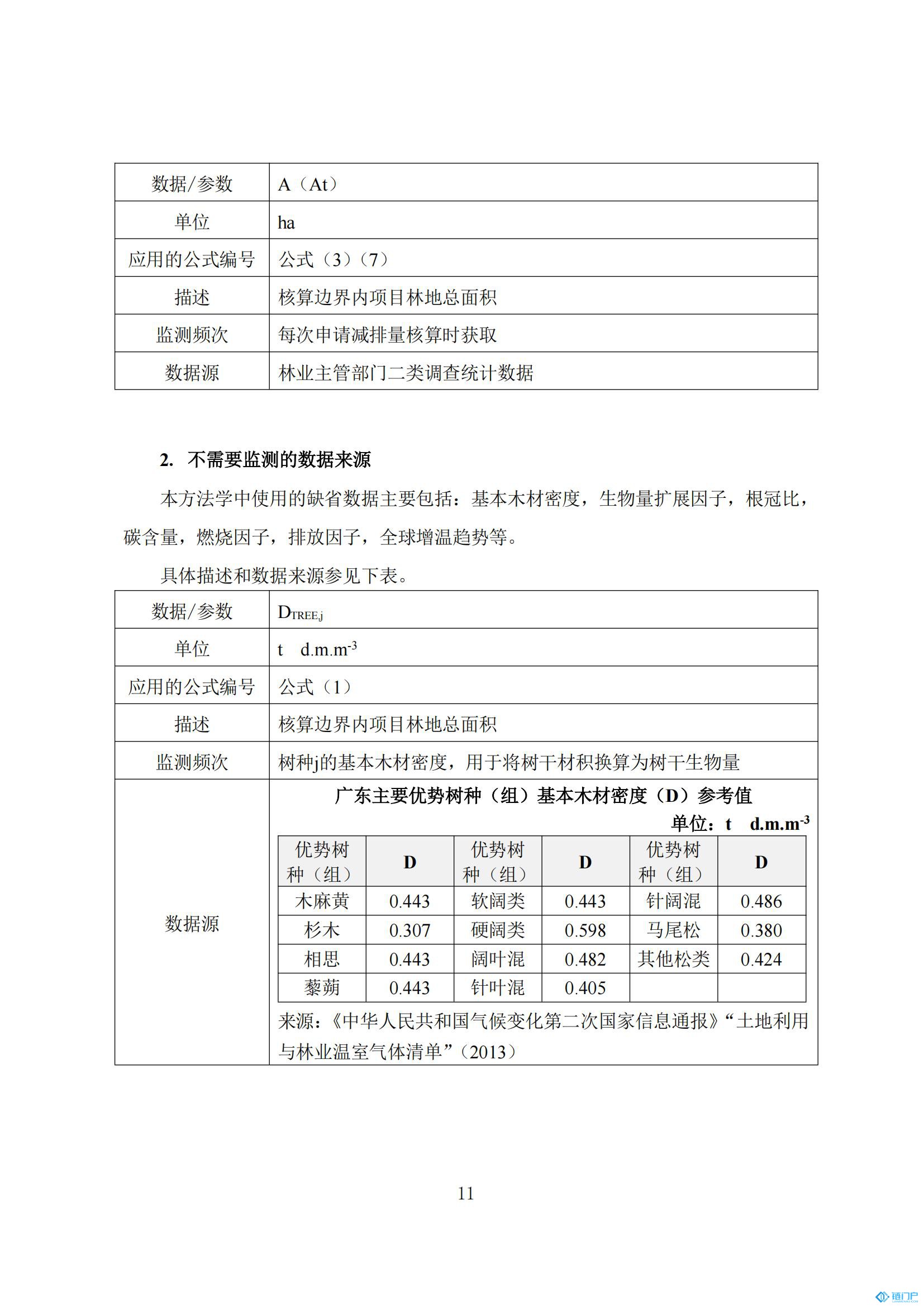 &#31859;&#20848;&#24179;&#21488;&#45;&#31859;&#20848;&#77;&#73;&#76;&#65;&#78;&#40;&#20013;&#22269;&#41;