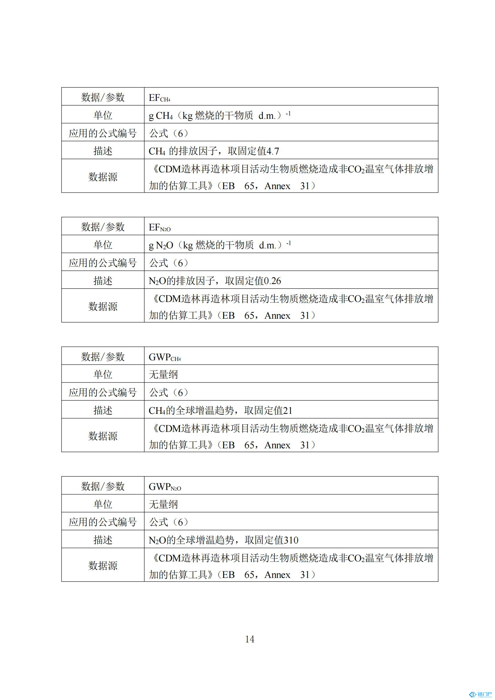&#31859;&#20848;&#24179;&#21488;&#45;&#31859;&#20848;&#77;&#73;&#76;&#65;&#78;&#40;&#20013;&#22269;&#41;