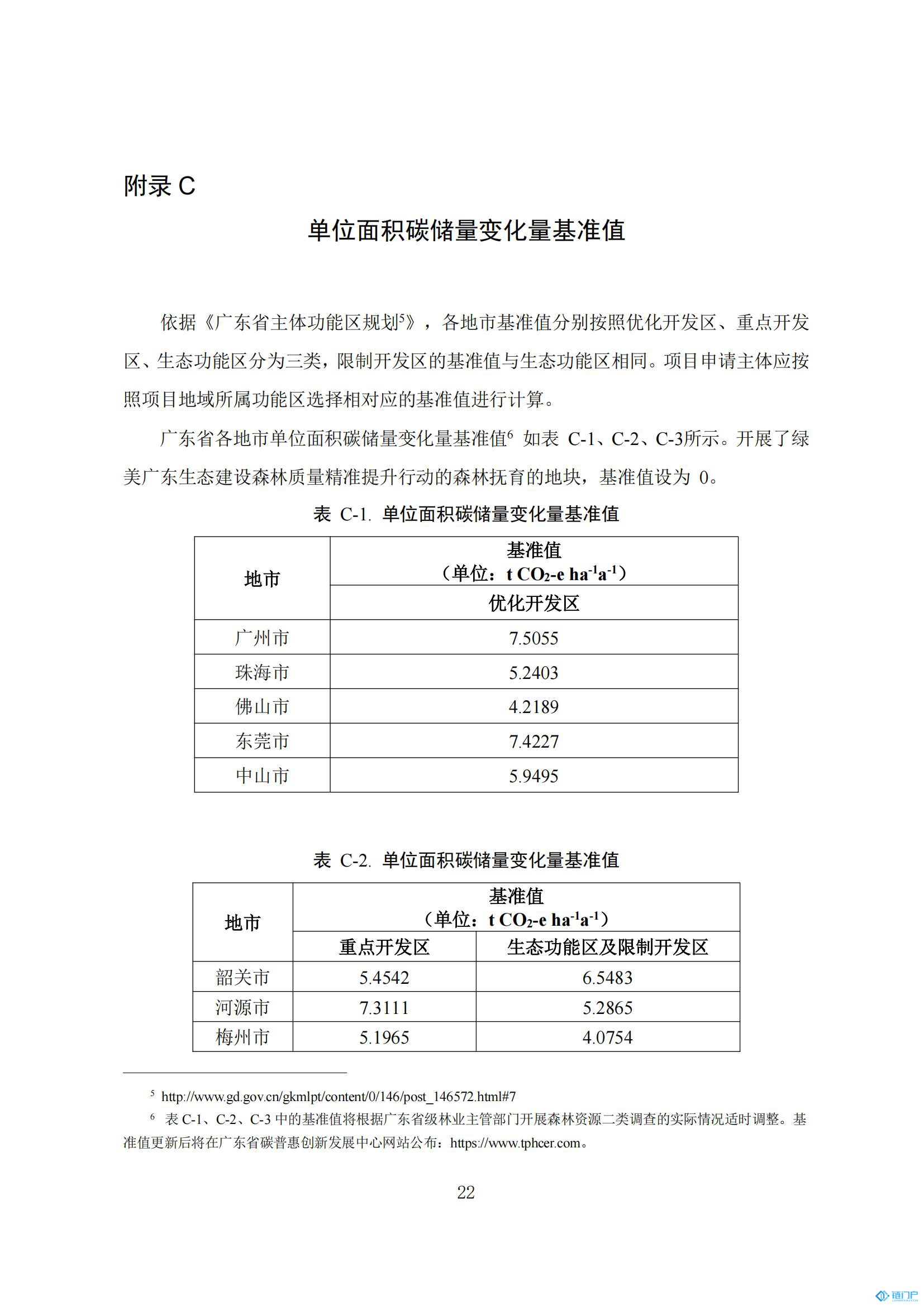 &#31859;&#20848;&#24179;&#21488;&#45;&#31859;&#20848;&#77;&#73;&#76;&#65;&#78;&#40;&#20013;&#22269;&#41;