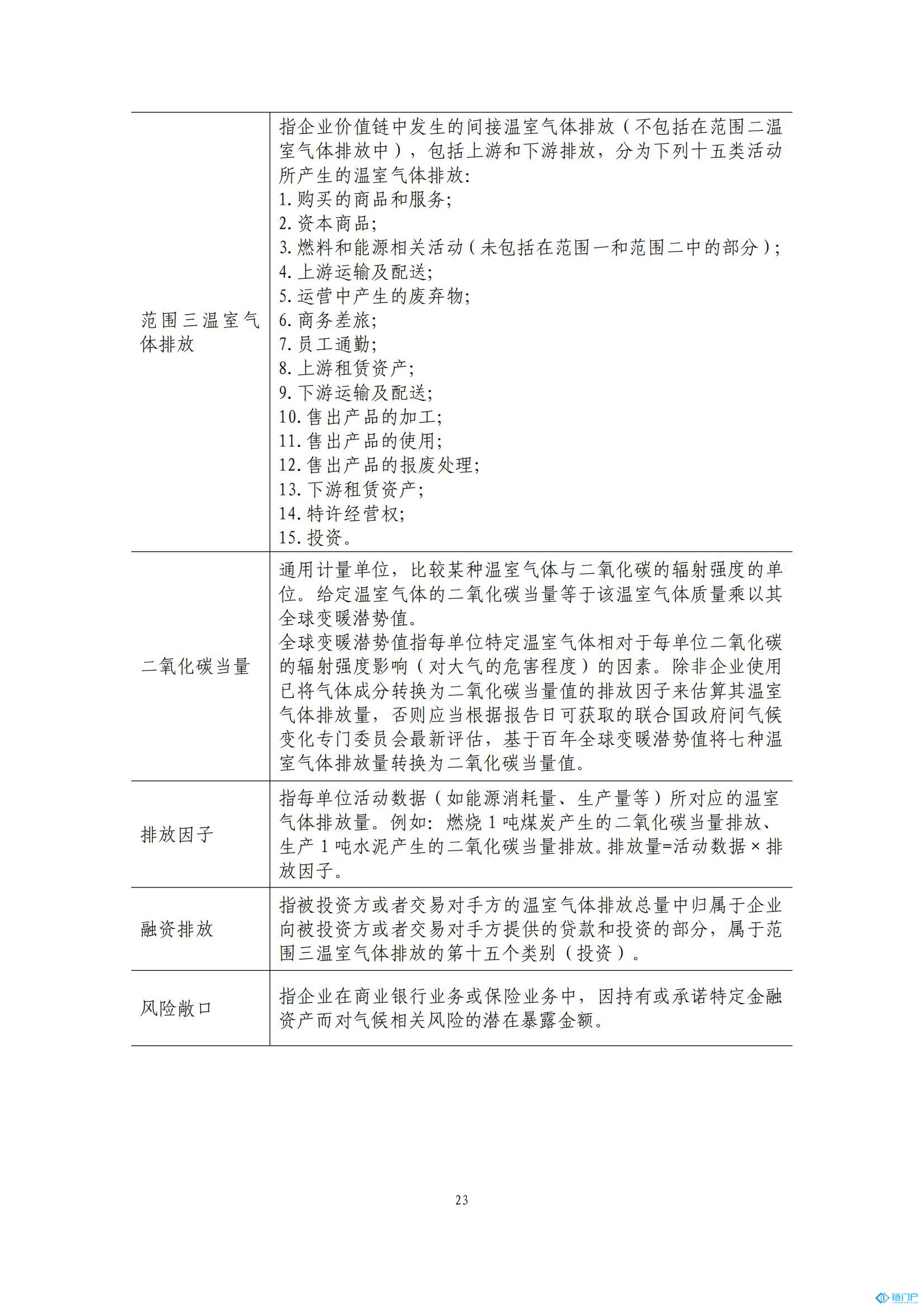 &#31859;&#20848;&#24179;&#21488;&#45;&#31859;&#20848;&#77;&#73;&#76;&#65;&#78;&#40;&#20013;&#22269;&#41;