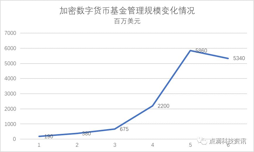 &#31859;&#20848;&#24179;&#21488;&#45;&#31859;&#20848;&#77;&#73;&#76;&#65;&#78;&#40;&#20013;&#22269;&#41;